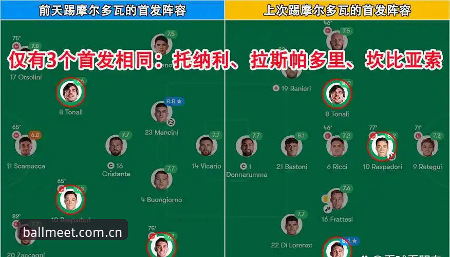 挪威主帅破“出线率”迷思：塞内加尔战前必备的观赛指南